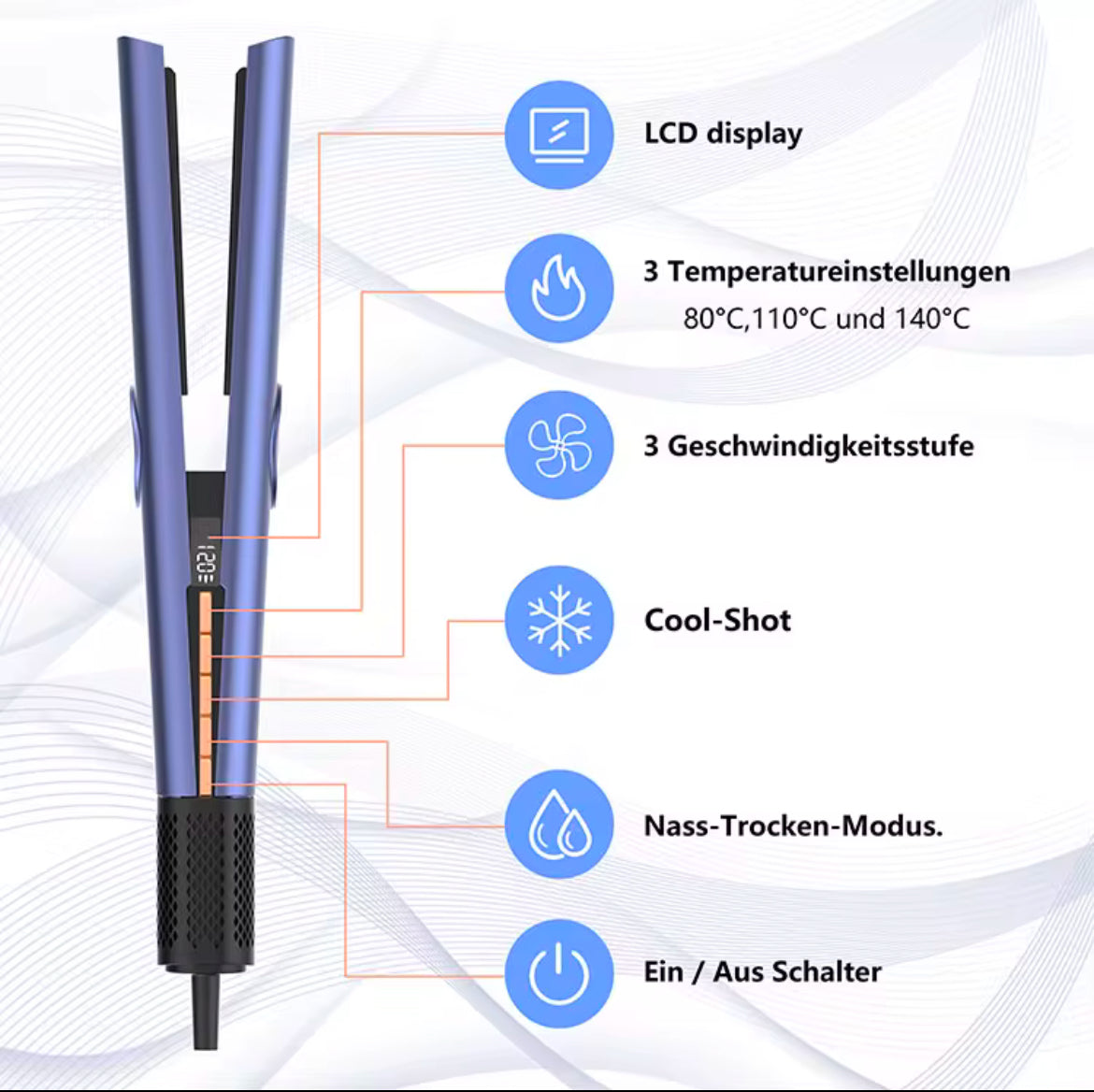 Airstyler mit negativen Ionen zum Haarglätten und Haartrocknen